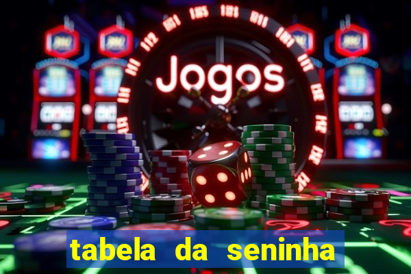 tabela da seninha do jogo do bicho